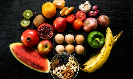 Aliments anti-inflammatoires